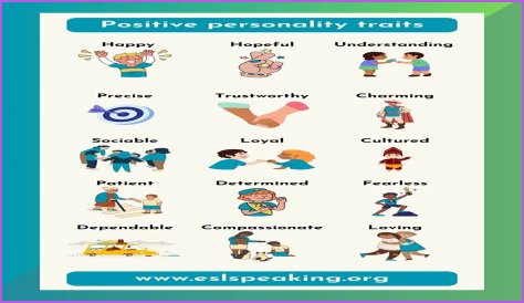 Cyclops Personality: Understanding The Unique Traits And Characteristics