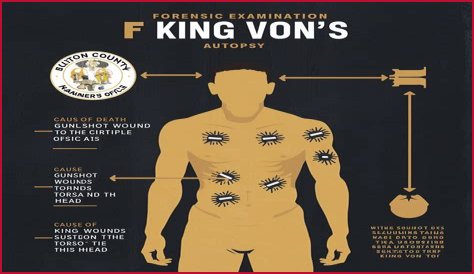 Von Erich Autopsy Photos Leak: Family Fury & Legal Fallout